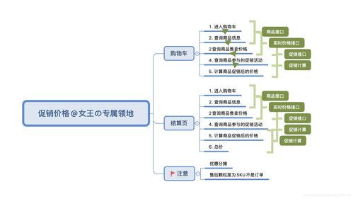 《產(chǎn)品讀書(shū) 電商產(chǎn)品經(jīng)理基于人貨場(chǎng)內(nèi)容的產(chǎn)品設(shè)計(jì)攻略》—— 數(shù)字時(shí)代，內(nèi)容賦能新零售的基石路徑