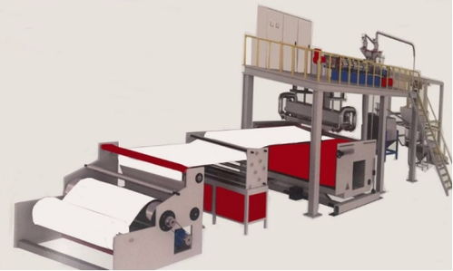 熔噴布設備的生產能力主要受哪些因素影響